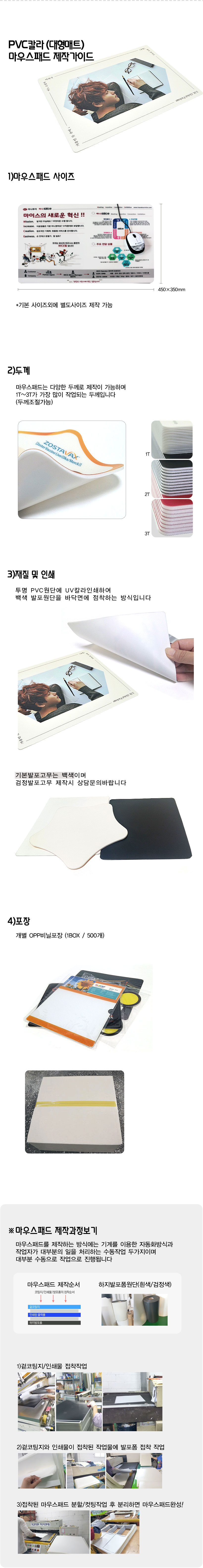 상품 설명 사진