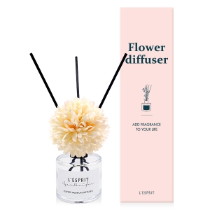 ڸ ǻ  ȭ 50ml