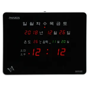 PS-F511R �����к��ð�