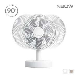 ������ ������� ȸ�� ������ǳ��