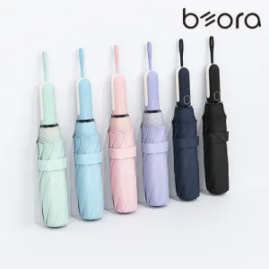 BOR 067 ������ ���� 10K �÷��ϸ� UV���� �����ڵ� 3�� ��� ����