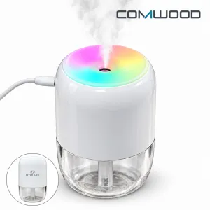 �Ŀ�� ��ī �̴� ���� ������ CW-H1000