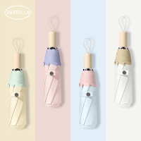 �Ľ��ڶ� PS6 3�� ���� ���� ����(UPF50+)