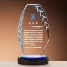 ��ǰ ����1