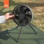 ��ǰ ����3