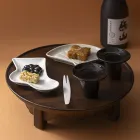 ��ǰ ����3