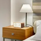 ��ǰ ����4