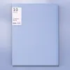 ��ǰ ����4