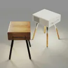 ��ǰ ����5