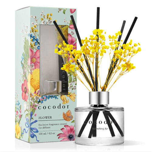 Ȩ/���׸����ǰ ĵ��/��ǻ��/������ ��ǻ�� ���ڵ��� �ö�� ��ǻ�� 120ml ��ǰ ����