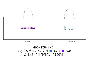 ι | ̼ι_ݷ 340*140*250mm