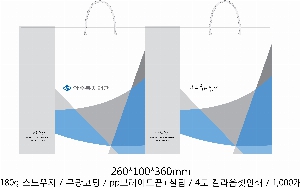 ι | ̼ι_ѽ̿޵ 180*90*240mm