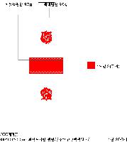 ÀÎ¼â ½Ã¾È À̹ÌÁö 24798