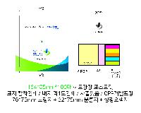 ÀÎ¼â ½Ã¾È À̹ÌÁö 25232