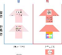 ÀÎ¼â ½Ã¾È À̹ÌÁö 34170