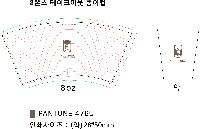 μ  | 8½ ũƿ  1,2,3 ̻