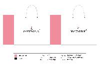 ǰ μ⹰ |  3ȣ ȭƮ 330100280mm 1: 50