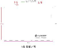ǰ μ⹰ | ̼ι_ѱû 330x110x280mm