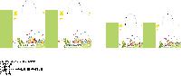 ǰ μ⹰ | ̼ι_Ȱ 2 260x100x260mm