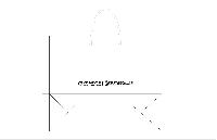 ǰ μ⹰ |  3ȣ ȭƮ 330100280mm 1: 50