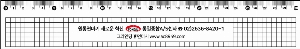 �μ� �þ� �̹��� 50334
