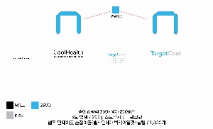 ι | ̼ι_millesia  410*150*330mm