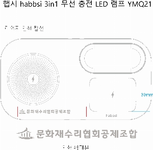 USB   | ݽ 3in1 15W   LED  YMQ21