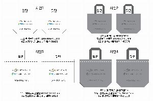 ÀÎ¼â ½Ã¾È À̹ÌÁö 61307