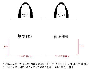 ��ٱ����� ���ι� | ģȯ�� R-PET ���������� 4�� �߷� 160g��10 38x15x28,45x15x40,57x20x43,40x24x42cm