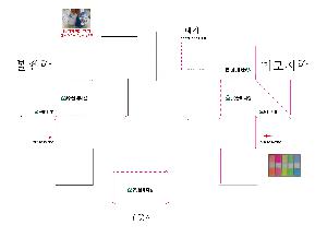 ÀÎ¼â ½Ã¾È À̹ÌÁö 100876