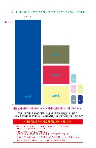 μ þ ̹ 105078