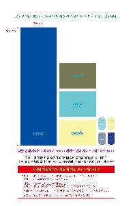 μ þ ̹ 105078