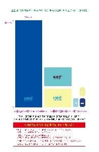 μ þ ̹ 105078