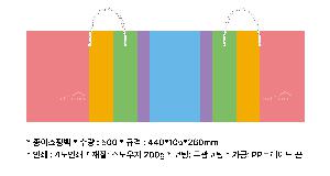 μ þ ̹ 105262