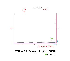 μ þ ̹ 106044
