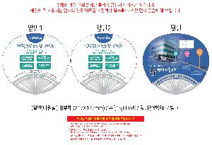 μ þ ̹ 107007