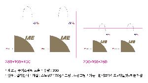 μ þ ̹ 106283