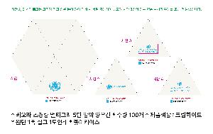 인쇄 시안 이미지 107481