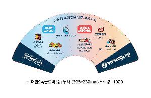 μ þ ̹ 108156