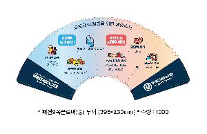 μ þ ̹ 108156