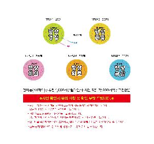 μ þ ̹ 108195