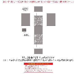 시안 샘플 1