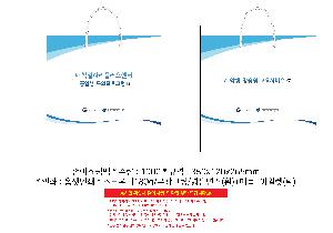 μ þ ̹ 110808
