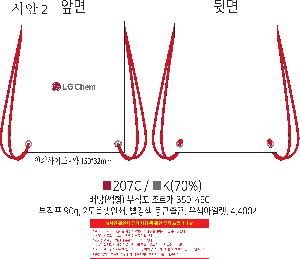 ÀÎ¼â ½Ã¾È À̹ÌÁö 110887