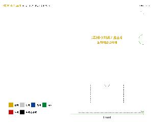 μ þ ̹ 112395