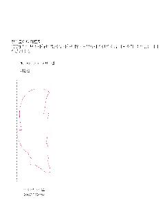 μ þ ̹ 112430