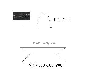 μ þ ̹ 113046