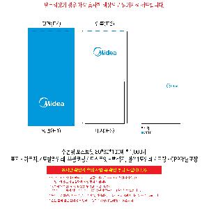 μ þ ̹ 113681
