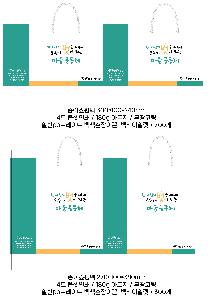 �μ� �þ� �̹��� 118843