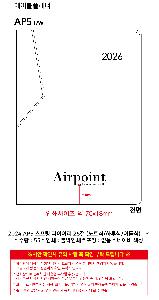 �μ� �þ� �̹��� 118688